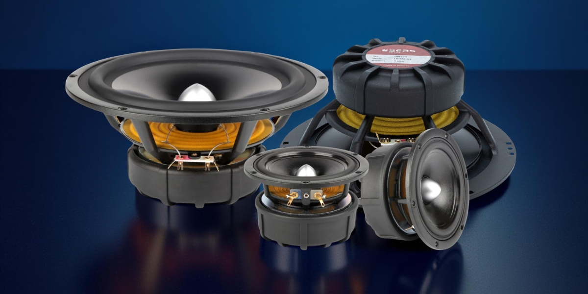 Rm120 Midrange Skyline 1and8 Ai Background 4 News